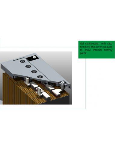 Haze Battery Construction