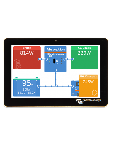Victron GX Touch 50 Display