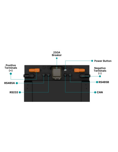Fogstar 16kWh Battery Connections