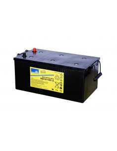 Sonnenschein Solar Block Gel SB12/185