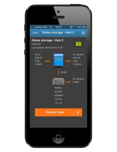Victron VE.Direct Bluetooth Smart Dongle